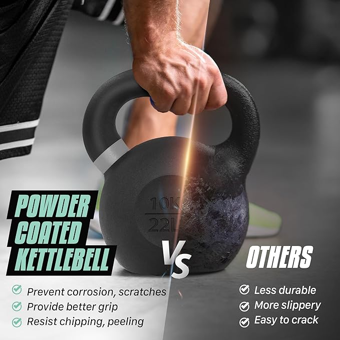 Yes4All Kettlebell, Heavy Duty Powder Coated Cast Iron Kettlebells, Non-Slip Handle & Flat Bottom