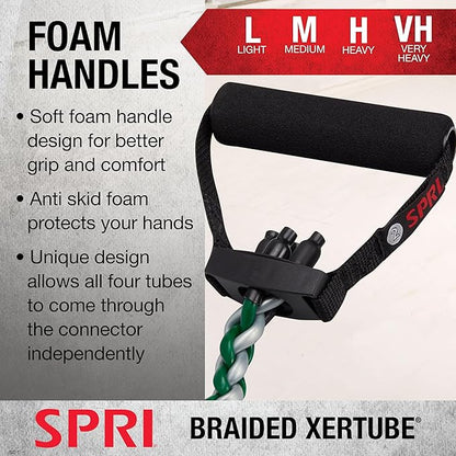 SPRI Braided Xertube Resistance Bands – Premium Exercise Band for Men & Women – Workout Equipment