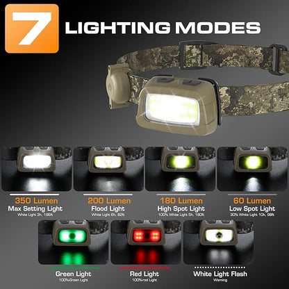 EverBrite Rechargeable Headlamp - 350 Lumens Head Lamp for Adults, 7 Modes with White/Red/Green