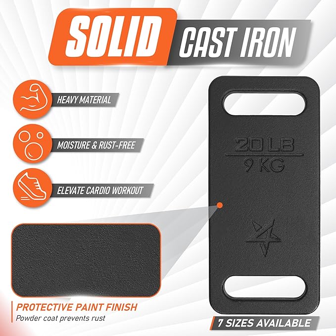 Yes4All Ruck Weight Plate, Cast Iron Rucking Plates with Wide Grip for Swings, Squat, Strength