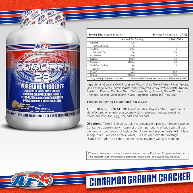 APS Nutrition Isomorph 28 Protein Powder | Pure Whey Isolate | Cold Pressed, Ultra- Filtered, & Ion