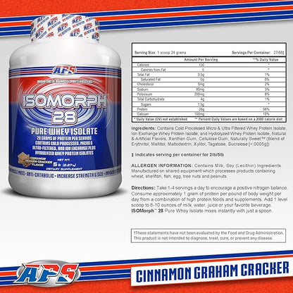 APS Nutrition Isomorph 28 Protein Powder | Pure Whey Isolate | Cold Pressed, Ultra- Filtered, & Ion