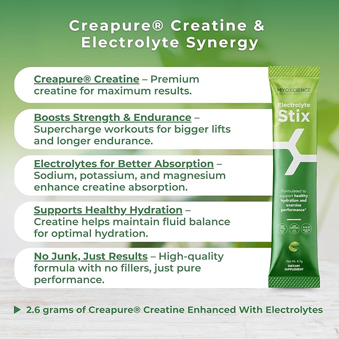 MYOXCIENCE Electrolyte STIX | Creatine Electrolyte Powder | Recovery from Exercise & Muscle