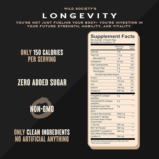 WILD SOCIETY Longevity Shake - Anti Aging Supplement - Protein Powder for Muscle Retention &