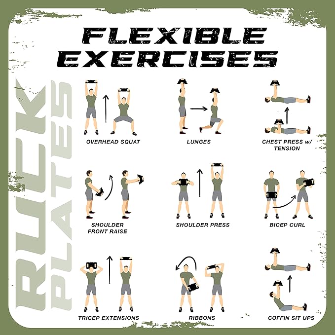 Yes4All Adjustable Ruck Weight with Straps for Rucking, Swings, Squat & Strength Training