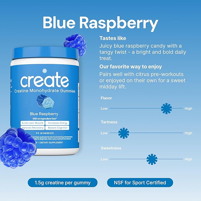 Create Creatine Monohydrate Gummies for Men & Women, Boost Focus, Strength, and Endurance