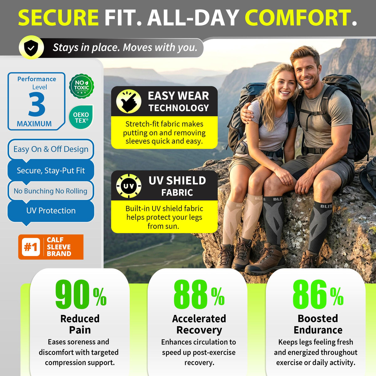 BLITZU Calf Compression Sleeves, Footless Compression Socks for Men & Women