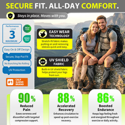 BLITZU Calf Compression Sleeves, Footless Compression Socks for Men & Women