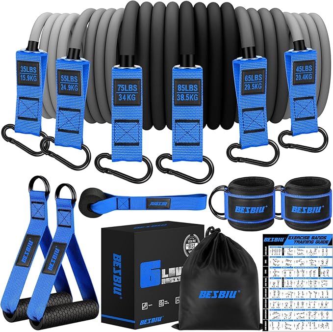 Heavy Resistance Bands for Working Out, 300lbs/360lb/420lb Exercise Bands Workout Bands with