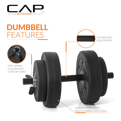 CAP Barbell 40-Pound Adjustable Cement Dumbbell Set – Versatile Weights for Home Gym Excellence