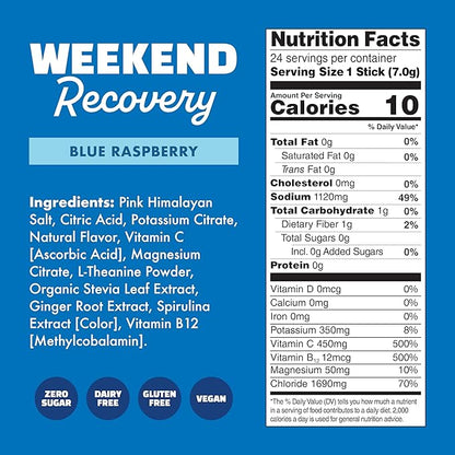 Waterboy Weekend Recovery | 3,200mg Electrolyte Powder Packets | Ginger + L-Theanine + Vitamins |