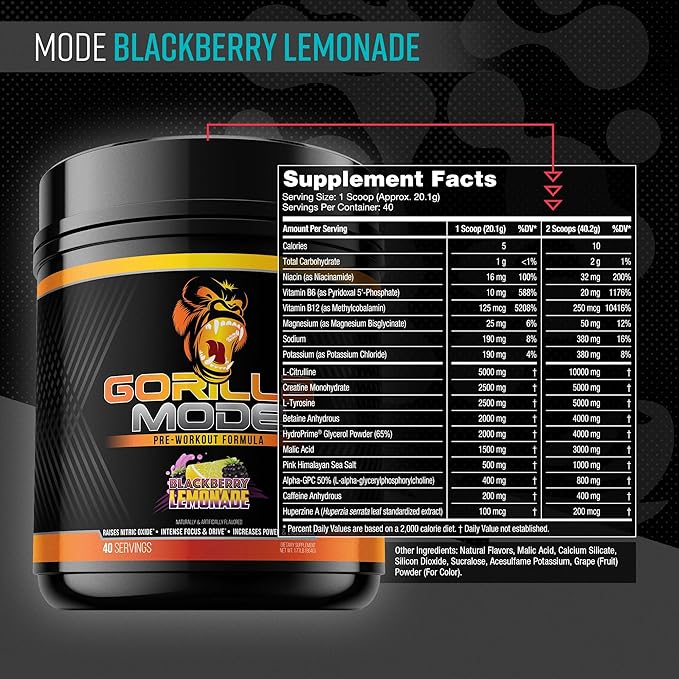 Gorilla Mind Pre Workout - Massive Pumps Laser Focus Energy Power - L-Citrulline, Creatine