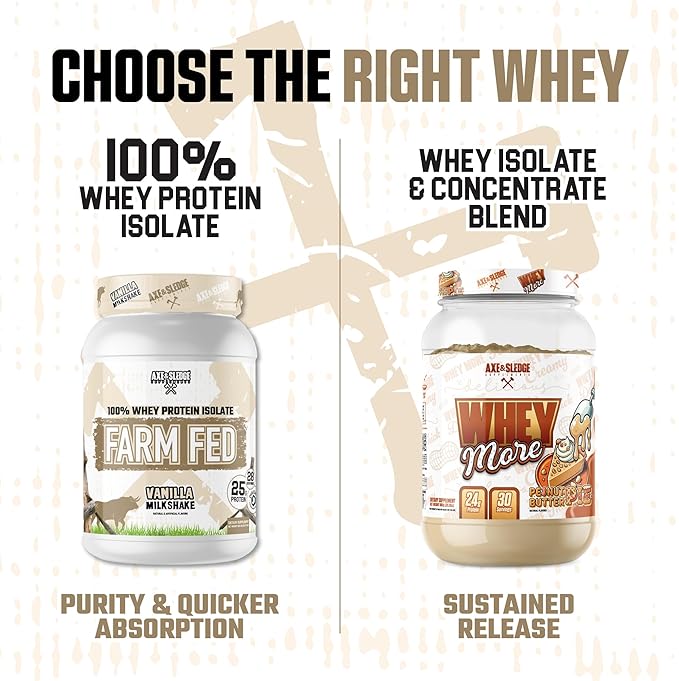 Axe & Sledge Farm Fed 100% Whey Protein Isolate | 25g Protein | Low Carb, Low Sugar, Gluten Free |