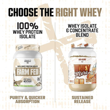 Axe & Sledge Farm Fed 100% Whey Protein Isolate | 25g Protein | Low Carb, Low Sugar, Gluten Free |