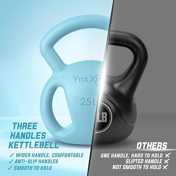 Yes4All Kettlebell, Strength Training Kettlebells for Women, Wide Multi-grip Textured Handle for