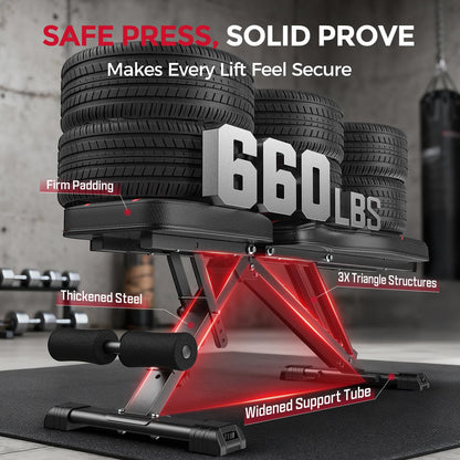 FLYBIRD WB2 Weight Bench, Utility Adjustable Weight Bench for Full Body Workout- Multi-Purpose