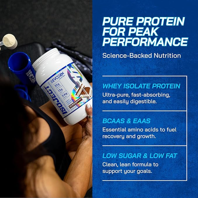Evogen Isoject - Whey Protein Isolate | Ultra-Pure Whey Protein Powder with Ignitor Enzymes, BCAAs
