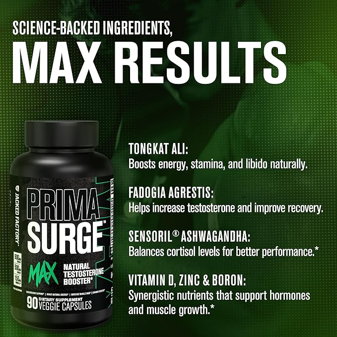 Jacked Factory Primasurge Max Testosterone Booster for Men - Natural Testosterone Supplement with