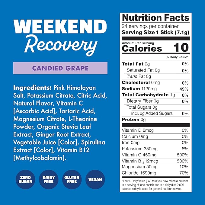 Waterboy Weekend Recovery | 3,187mg Electrolyte Powder Packets | Ginger + L-Theanine + Vitamins |