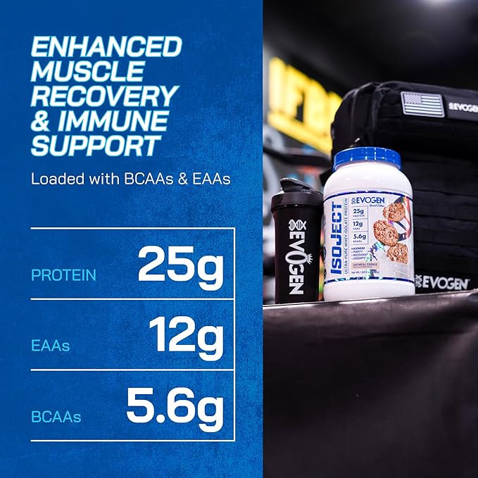 Evogen Isoject - Whey Protein Isolate | Ultra-Pure Whey Protein Powder with Ignitor Enzymes, BCAAs