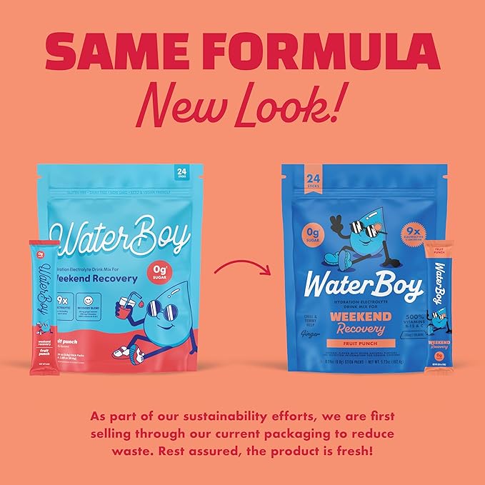 Waterboy Weekend Recovery | 3,200mg Electrolyte Powder Packets | Ginger + L-Theanine + Vitamins |