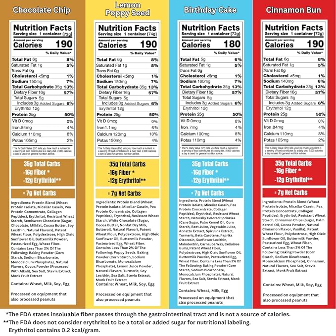 Bootylicious | High-Protein Muffin | 25g Protein, 7g Net Carbs, 2.32-2.75oz Cup, 12-Pack (Variety