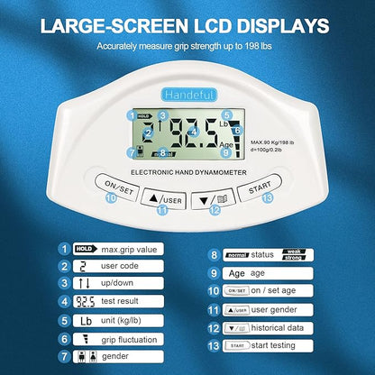 Handeful Grip Strength Tester Trainer - Dynamometer Handgrip Measurer Meter, Handheld Strengthener
