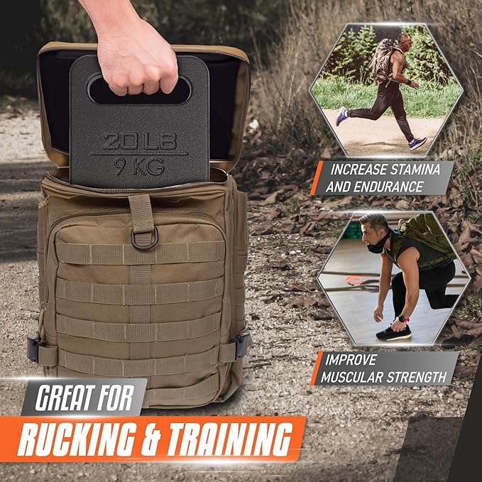 Yes4All Ruck Weight Plate, Cast Iron Rucking Plates with Wide Grip for Swings, Squat, Strength