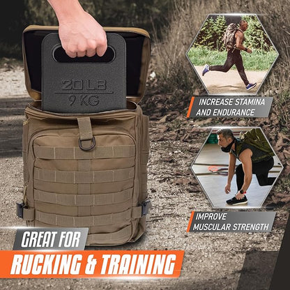 Yes4All Ruck Weight Plate, Cast Iron Rucking Plates with Wide Grip for Swings, Squat, Strength