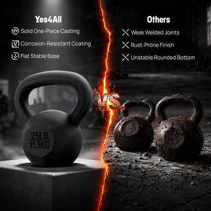 Yes4All Solid Cast Iron Kettlebell Weights Set – Great for Full Body Workout and Strength Training