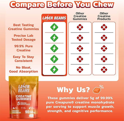 Creatine Monohydrate Gummies for Women & Men - 5g Creapure Creatine per Serving - Vegan, Mango