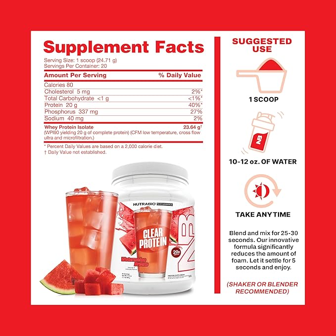 NutraBio Clear Protein Powder, Watermelon Breeze - 20 Servings, 20g Clear Whey Protein Isolate, 0