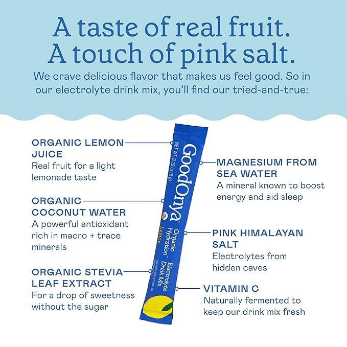 Organic Hydration Electrolyte Drink Mix, Certified Organic Hydration Powder, Non-GMO, Biochecked