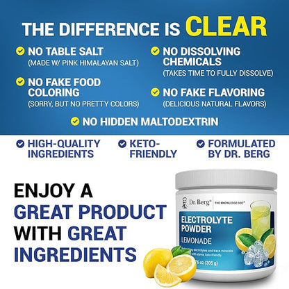 Dr. Berg Zero Sugar Hydration Keto Electrolyte Powder - Enhanced w/ 1000 mg of Potassium & Real