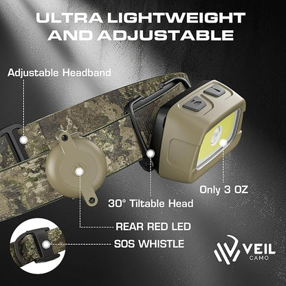 EverBrite Rechargeable Headlamp - 350 Lumens Head Lamp for Adults, 7 Modes with White/Red/Green