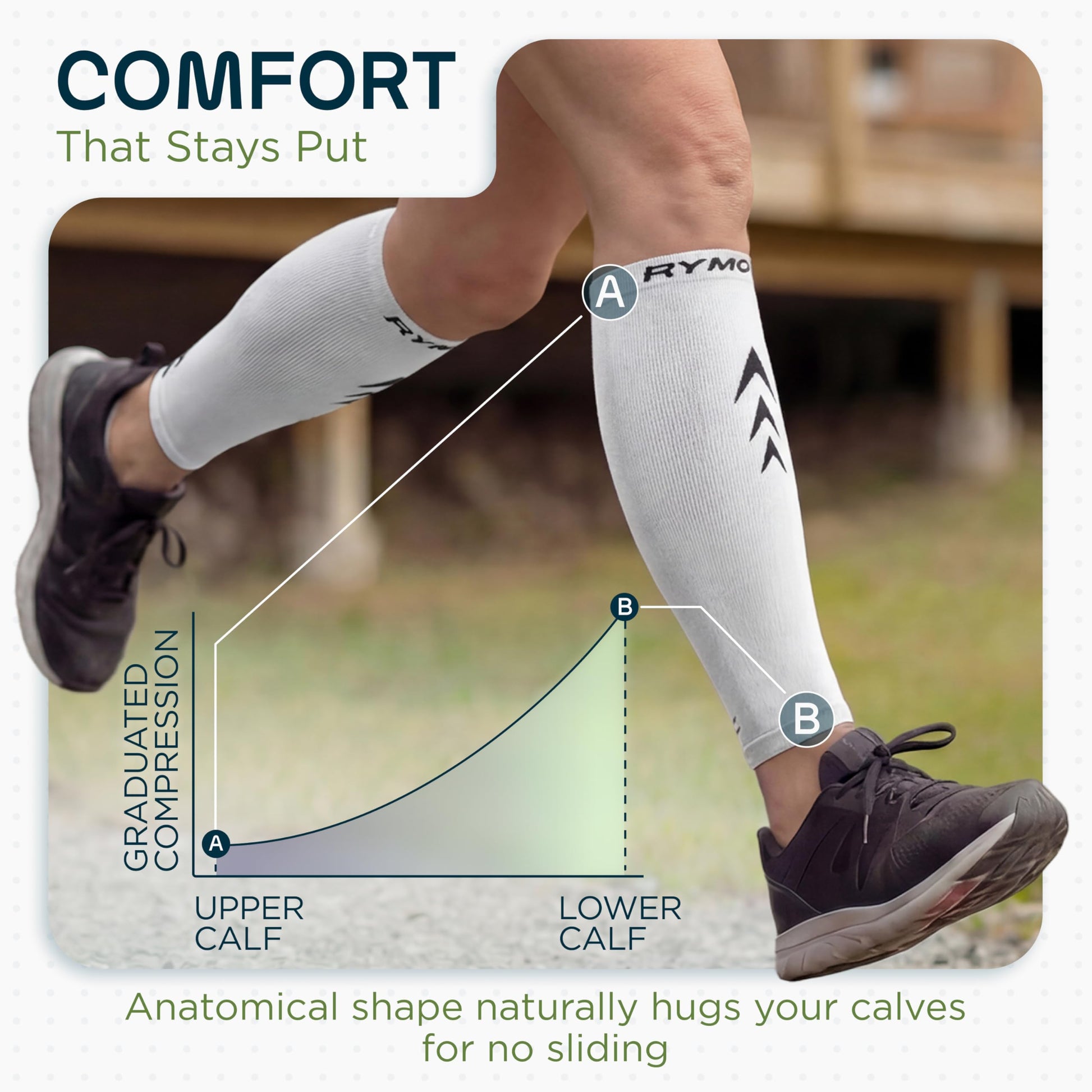 Rymora Calf Compression Sleeves Men Women Shin Splints Running (Pair) (White) (M)