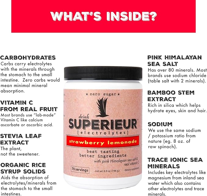 Superieur Electrolyte Powder Packets- Vegan Electrolyte Hydration Powder w/Sea Minerals- Keto