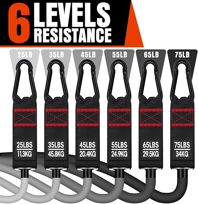 Heavy Resistance Bands for Working Out, 300LBS Exercise Bands with Handles, Workout Bands for Men