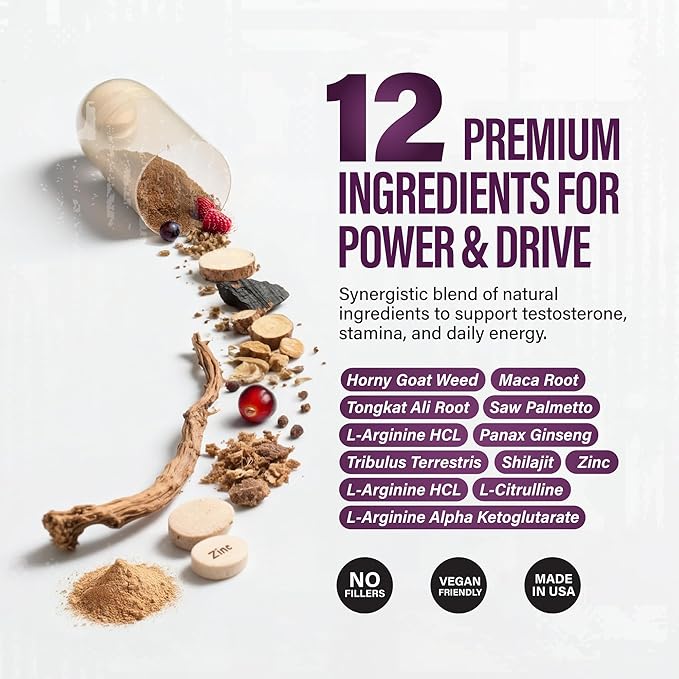Nitric Oxide Supplements for Men - Nitric Oxide Booster for Blood Flow, Stamina Booster, Alpha