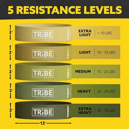 Fabric Resistance Bands for Working Out - Booty Bands for Women and Men - Exercise Bands Resistance