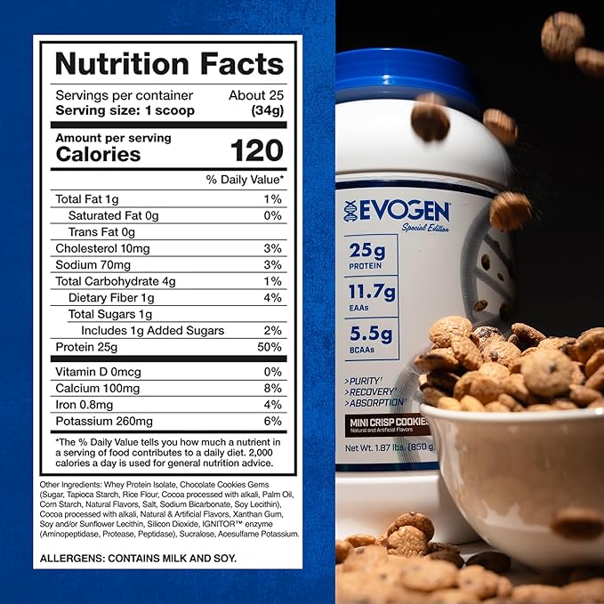 Evogen Isoject - Whey Protein Isolate | Ultra-Pure Whey Protein Powder with Ignitor Enzymes, BCAAs
