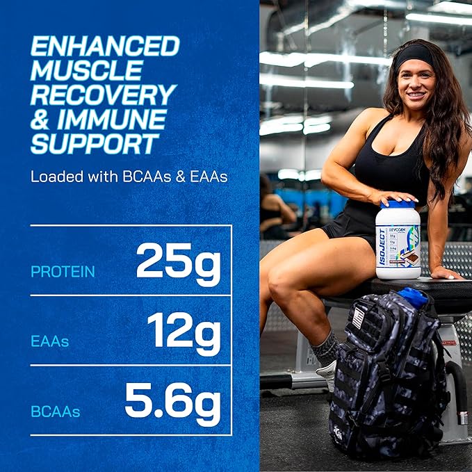 Evogen Isoject - Whey Protein Isolate | Ultra-Pure Whey Protein Powder with Ignitor Enzymes, BCAAs