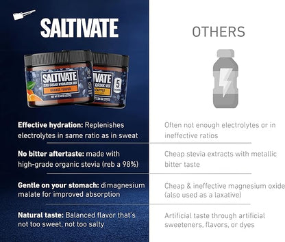 Electrolyte Powder Mango Pineapple - Zero Sugar, Keto, Stevia, Sodium, Potassium, Magnesium - 45