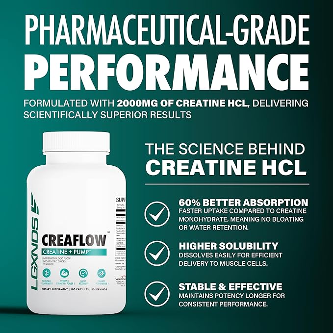 Creaflow Stim-Free Creatine Pills | Support Muscle Gain, Performance, Strength and Workout Recovery