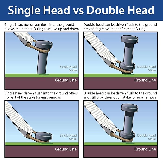 Single Head Tent Stakes - Heavy Duty Steel Tent Stakes, Versatile Ground Spikes to Anchor