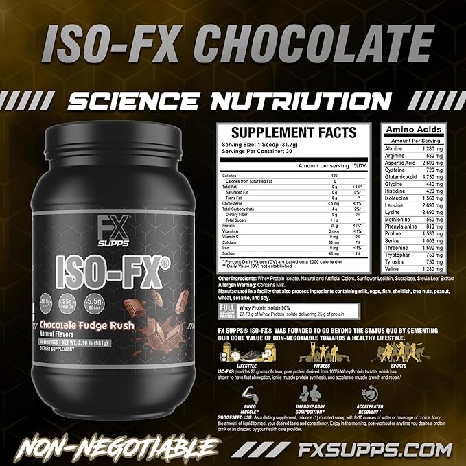 FXSUPPS Iso-Fx Whey Isolate Protein Powder Chocolate Flavored Drink | Low Carb with BCAAs | Post
