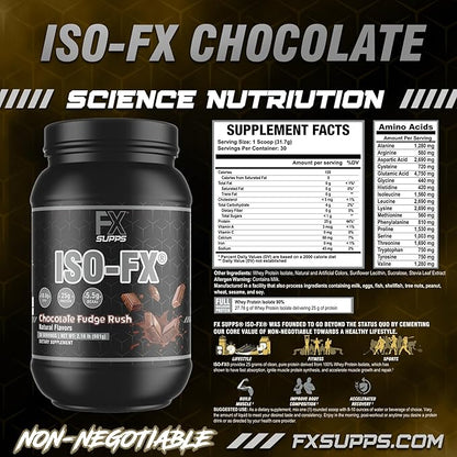 FXSUPPS Iso-Fx Whey Isolate Protein Powder Chocolate Flavored Drink | Low Carb with BCAAs | Post