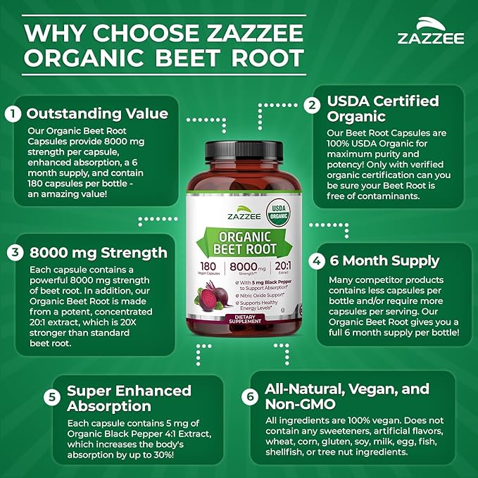 Zazzee USDA Organic Beet Root 8000 mg Strength 20:1 Extract, 180 Vegan Quick Release Capsules