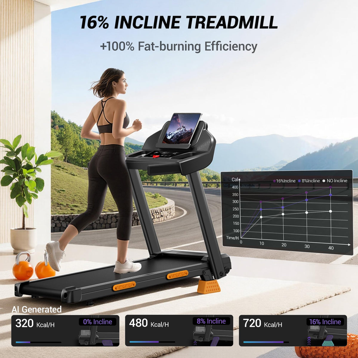 CURSOR FITNESS 16% Incline Treadmills for Home with 3 LED Displays