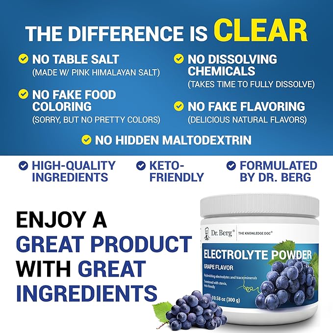 Dr. Berg Zero Sugar Hydration Keto Electrolyte Powder - Enhanced w/ 1000 mg of Potassium & Real
